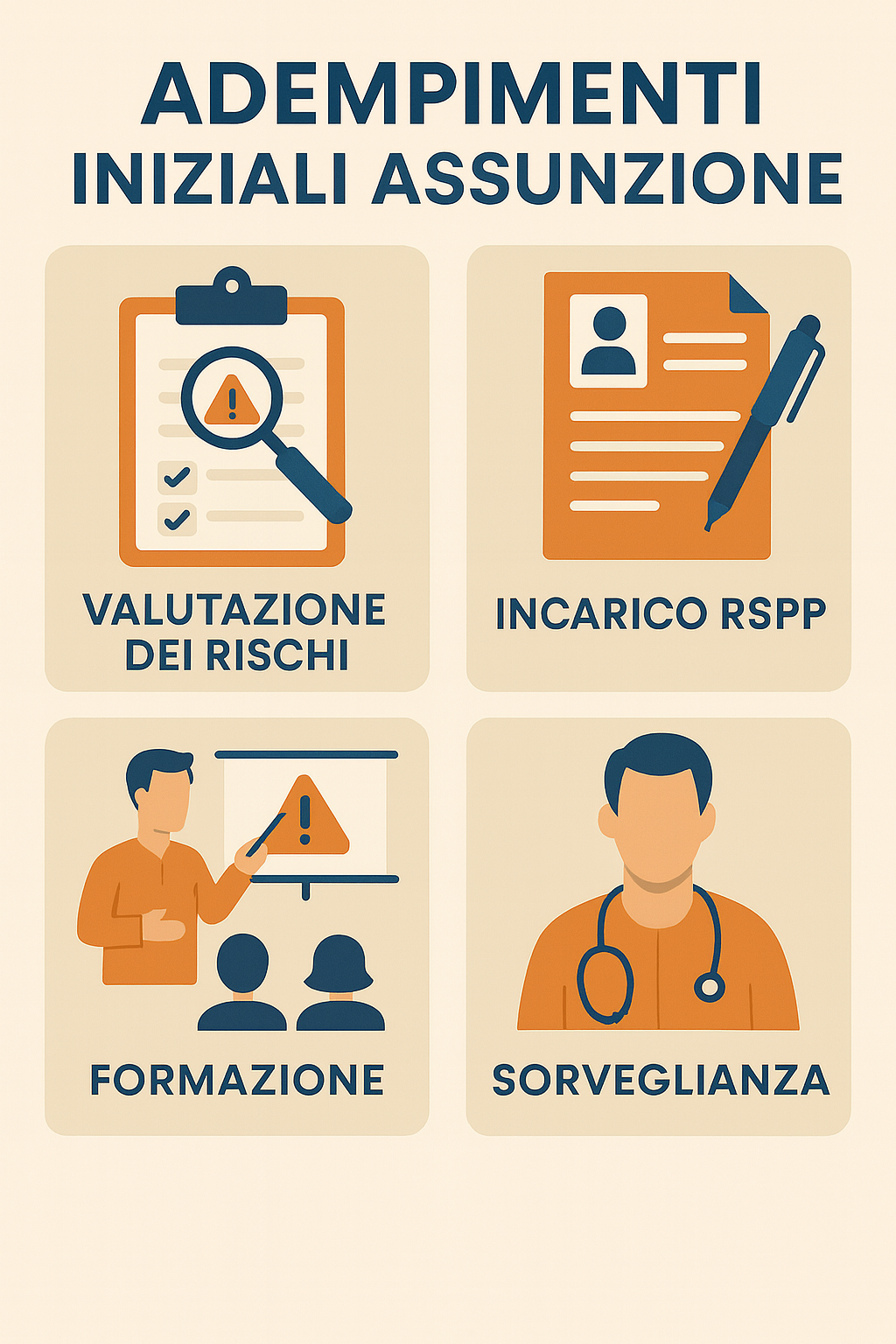 Sicurezza sul lavoro